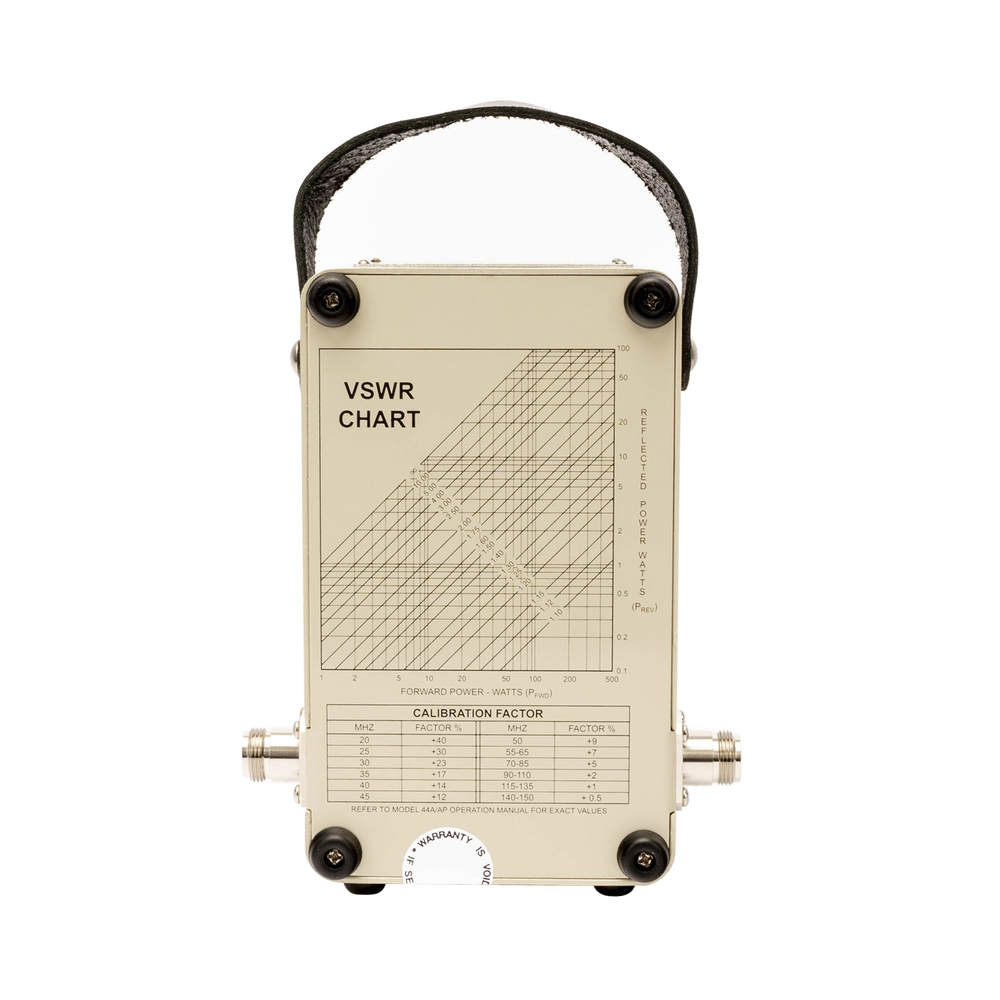 Wattmetro para Radiofrecuencia de Banda Ancha, 20-1000 MHz, en escalas de 5, 15, 50, 150 y 500 Watt.
