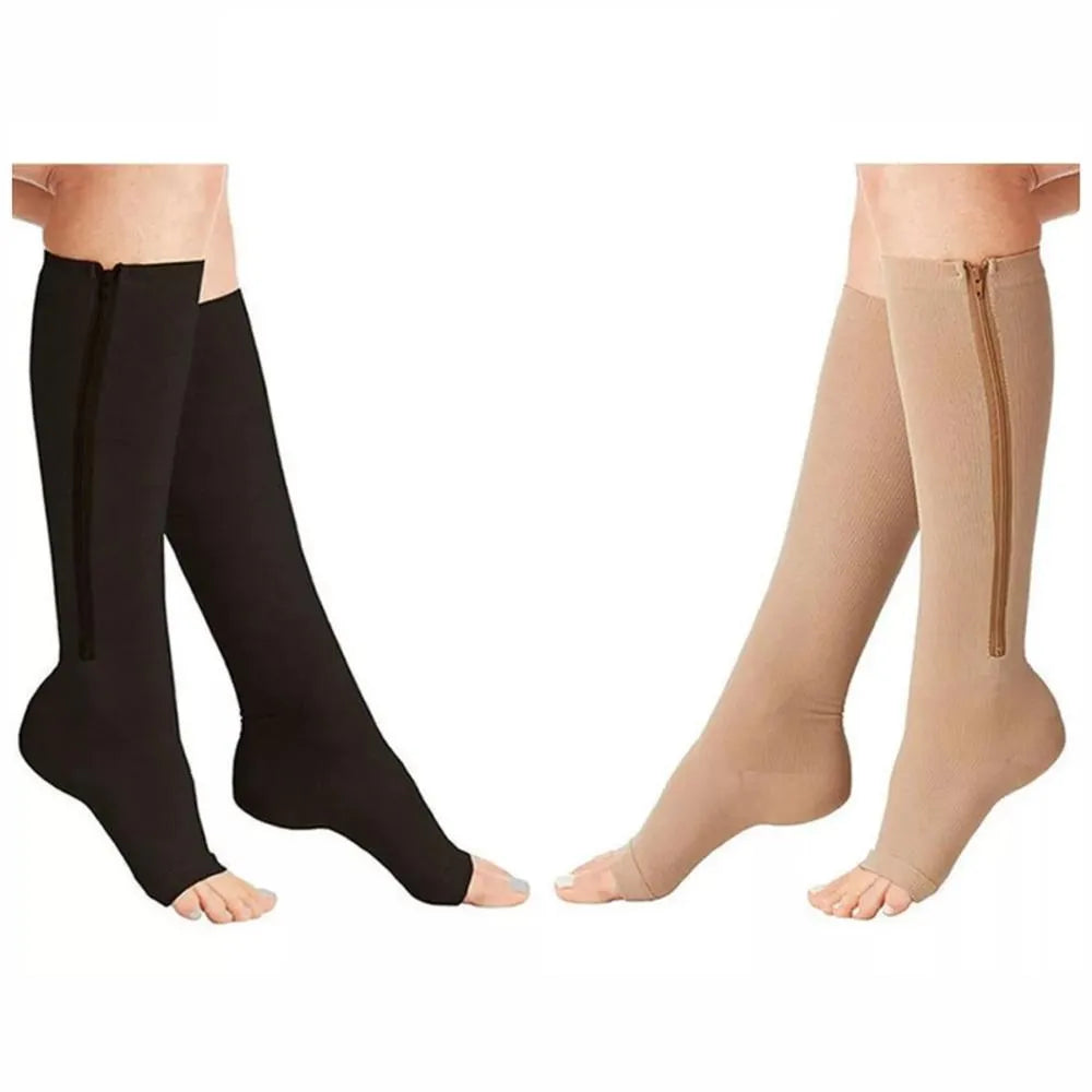 Media comprension zip sox tc