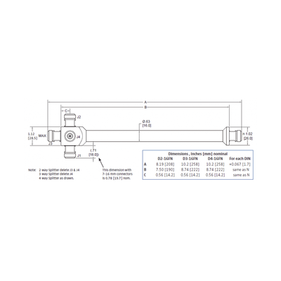 DIVISOR REACTIVO DE 2 VIAS 694-3800MHz 500W -161DBC TIPO N IP67