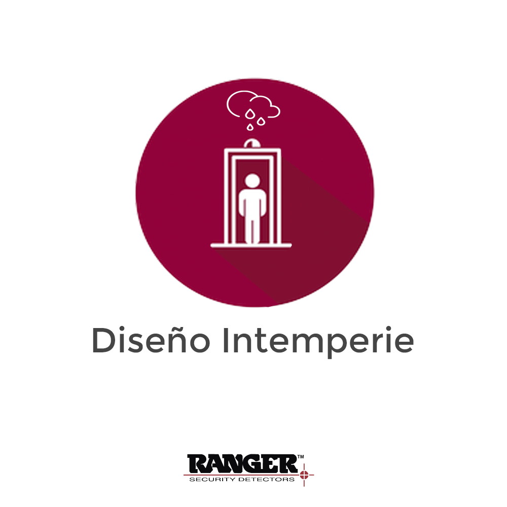 Diseño para intemperie