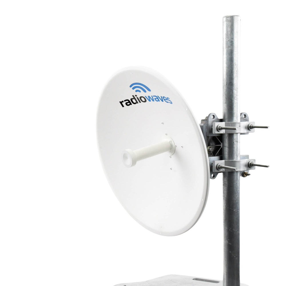 High Performance Directional Antenna, Dimensions (2 ft), 29 dBi Gain, 4.9-6 GHz, N-Female Connectors, Easy Installation, Pre-assembled, Mounting Included