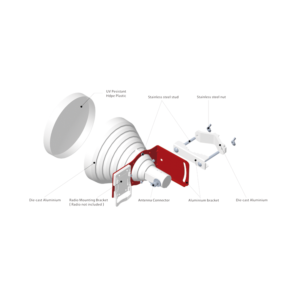 30° Symmetrical Sector Antenna, 19 dBi, 4.9-6.5 GHz, Ideal for high noise environments, N-Female connector type, with mounting included