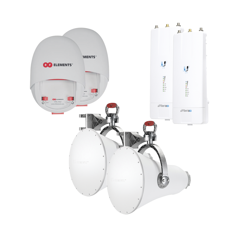 Enlace completo para Backhaul en 5 GHz hasta 1 Gbps con radios AF5XHD de Ubiquiti y Ultra Horn, ultra rechazo al ruido para enlaces largos, sin perdidas