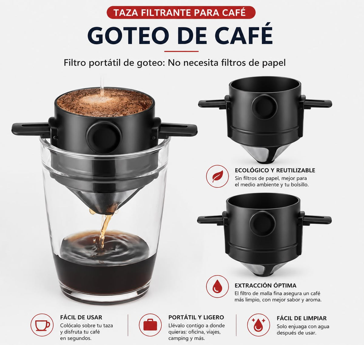 Filtro de Cafe Reutilizable Goteo Acero