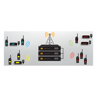 Firmware para repetidores NXR-710/810 con Sistema Trunking Tipo D