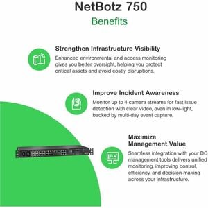 Monitor ambiental Apc NetBotz 750 NBRK0750 para rack