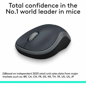 Mouse Logitech M185 910-002225 inalámbrico USB óptico 1000 dpi