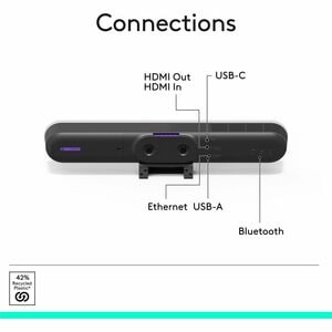 Equipo de videoconferencia Logitech Rally Bar 960-001485, 720p y HDMI