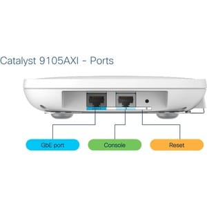 Punto de acceso Cisco C9105AXI-A 802.11ax, 1.49 Gbit/s, doble banda