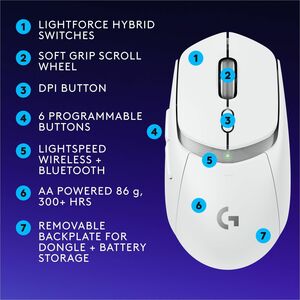 Mouse gamer Logitech G309 Lightspeed 910-007205 Bluetooth 25600 dpi