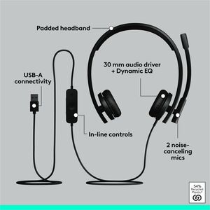 Audífonos Logitech H570e 981-001428 Teams, USB-A, cancelación de ruido