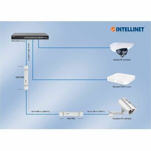 Extensor PoE Intellinet 561952 PoE+, 30W, exterior hasta 1 km