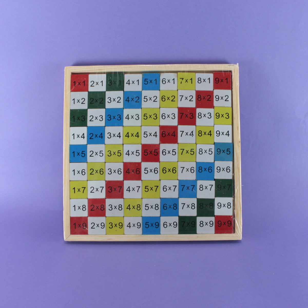Bloque tablas de multiplicar
