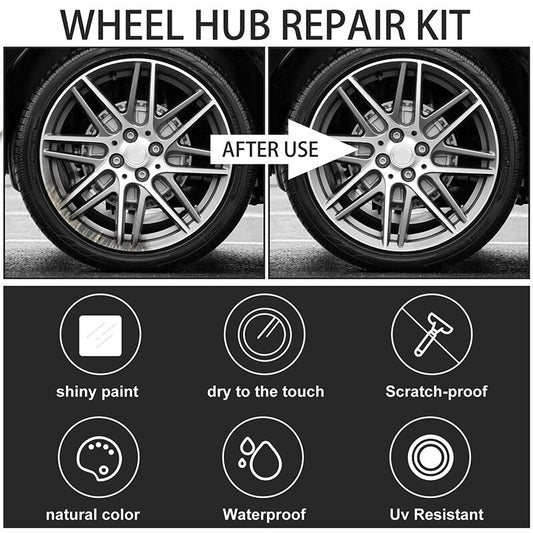 Kit reparador de rines