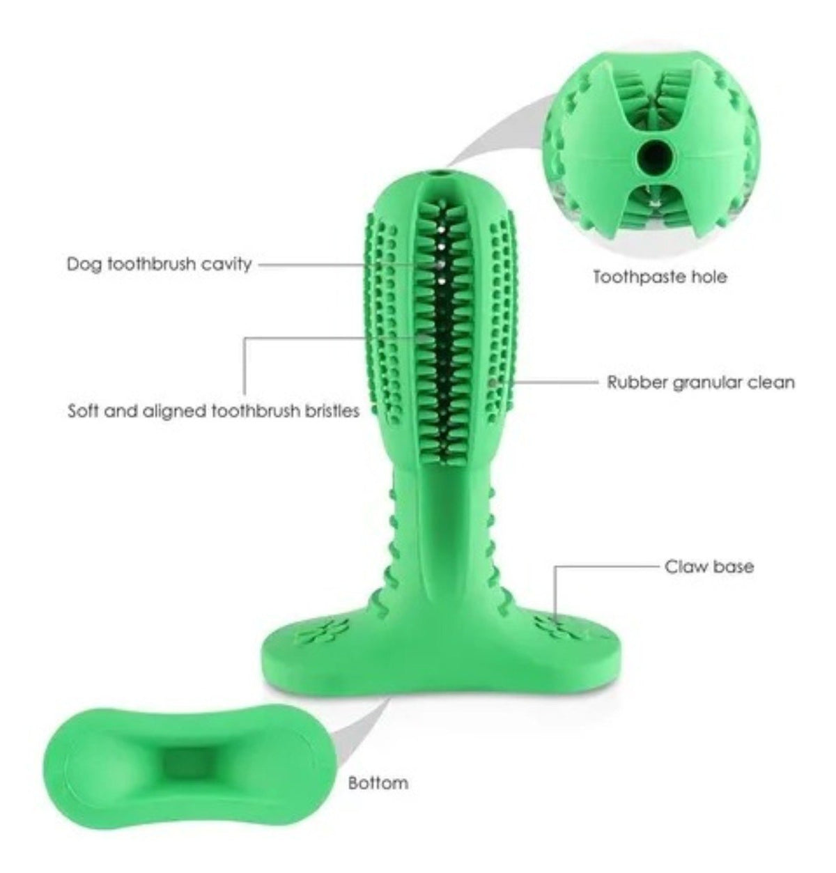 Cepillo Dientes Para Mascotas Antisarro