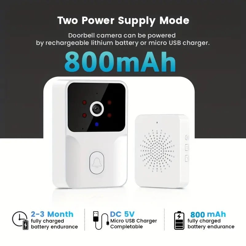 Timbre Portero Doorbell Con Cámara Wifi