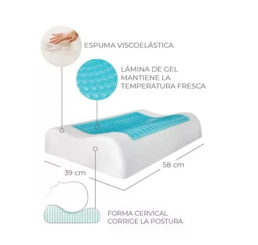 Almohada De Gel Ortopédica
