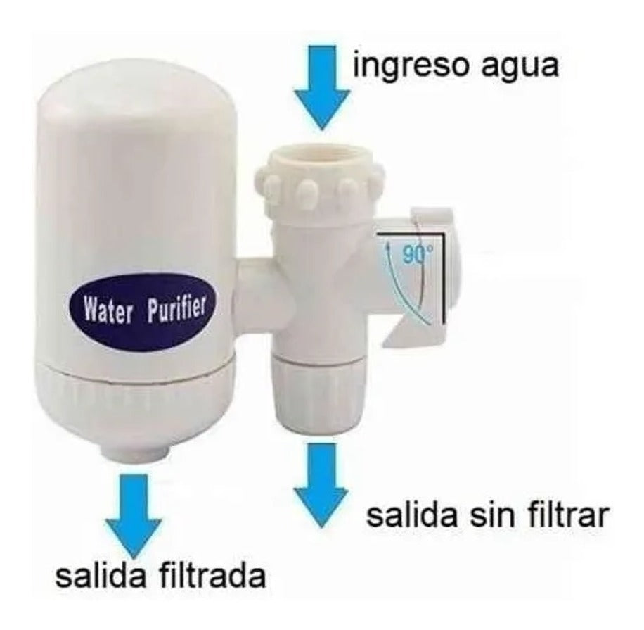 PURIFICADOR DE AGUA