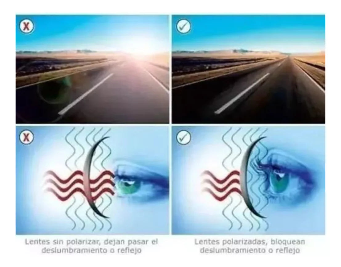 Gafas BH