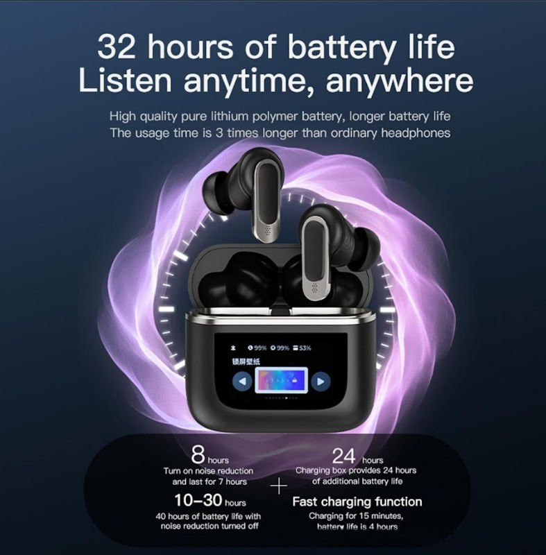 Auriculares inalambricos con pantalla le