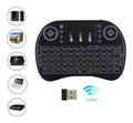 Mini Keyboard