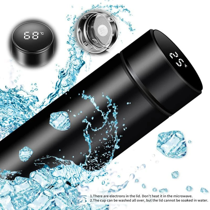 Termo Digital