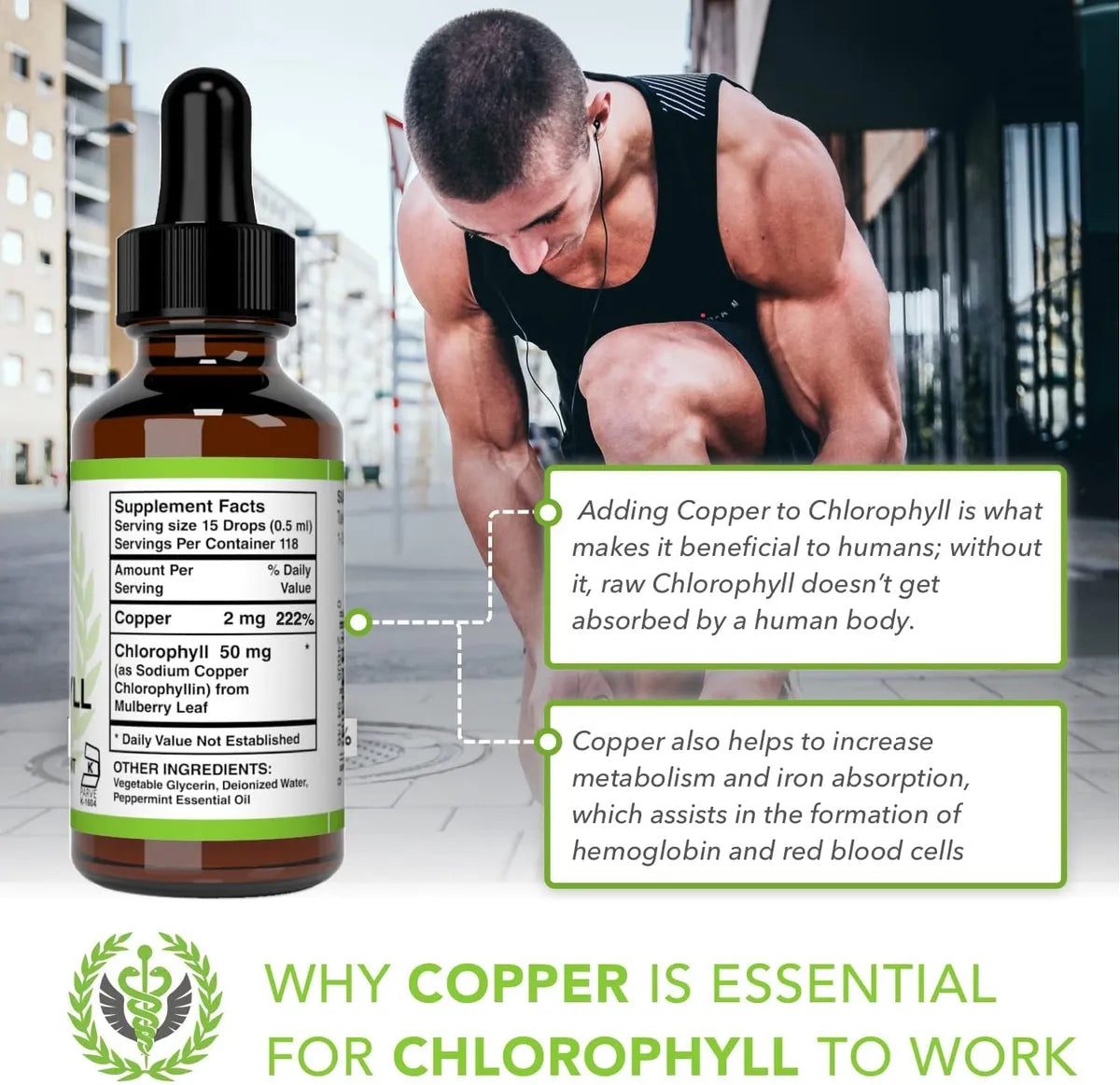 Liqui chlorophyl
