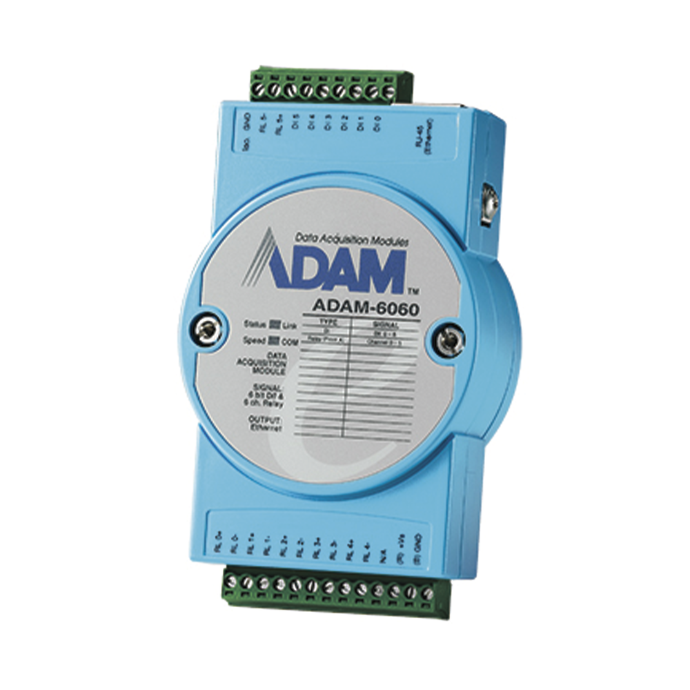 MODULE WITH 6 INPUTS AND 6 OUTPUTS TO INTEGRATE WITH FIBER COMMAND VIA ETHERNET