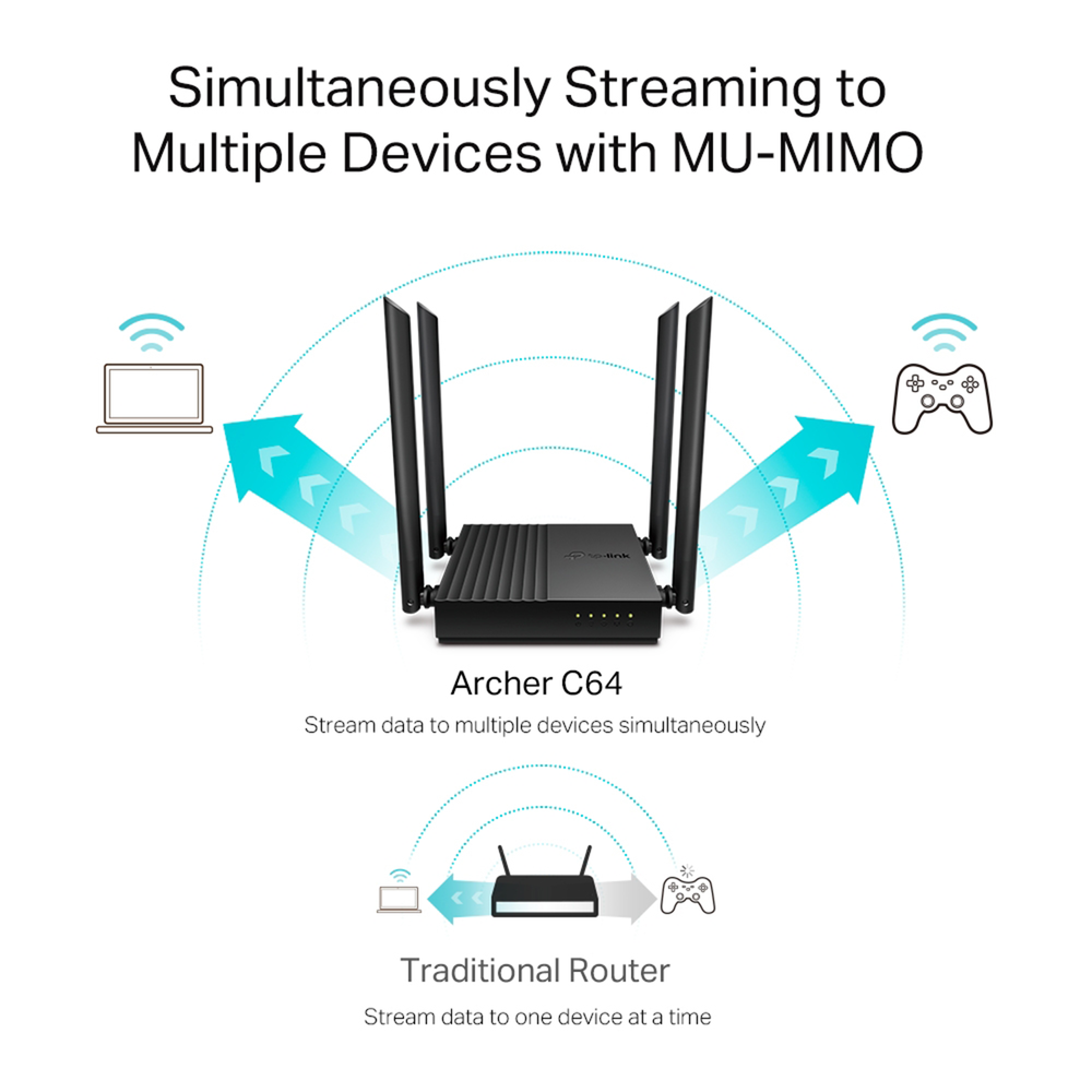 AC 1200 Dual Band MU-MIMO Wireless Router, 1 10/100/1000 Mbps WAN Port &amp; 4 10/100/1000 Mbps LAN Ports