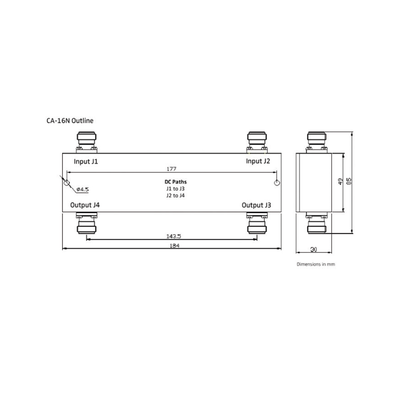 Acoplador hibrido 2x2 350-2700MHz 200W -161dBc tipo N 4.3 -10 IP65