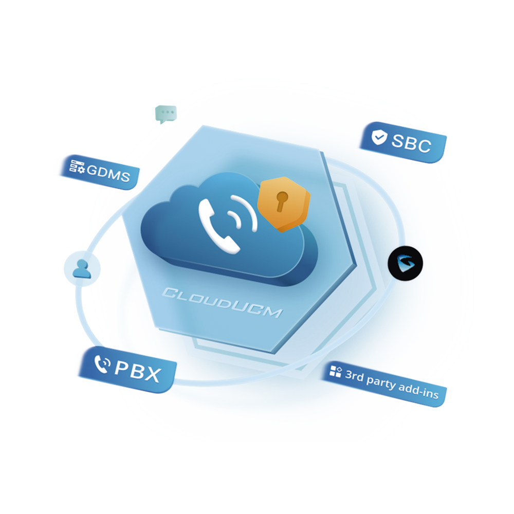 Conmutador IP en la nube anual PRO Hasta 100 extensiones