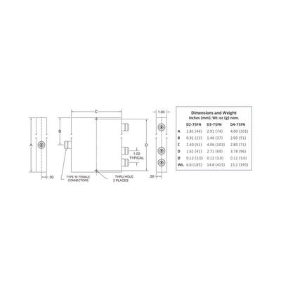 DIVISOR REACTIVO DE 3 VIAS 694-2700MHz 50W TIPO N