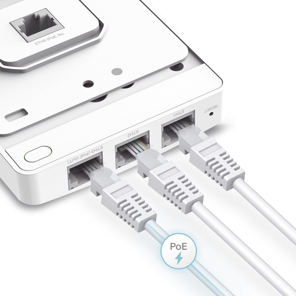 Omada Dual Band 802.11ac Access Point, 802.3af/at PoE, MU-MIMO, 2x2 MIMO wall plate design with three additional ports, supports up to 100 clients.