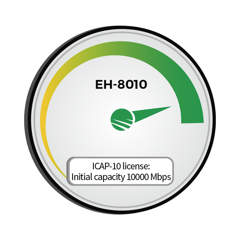 Capacidad inicial 10,000 Mbps (10Gbps) para EH-8010