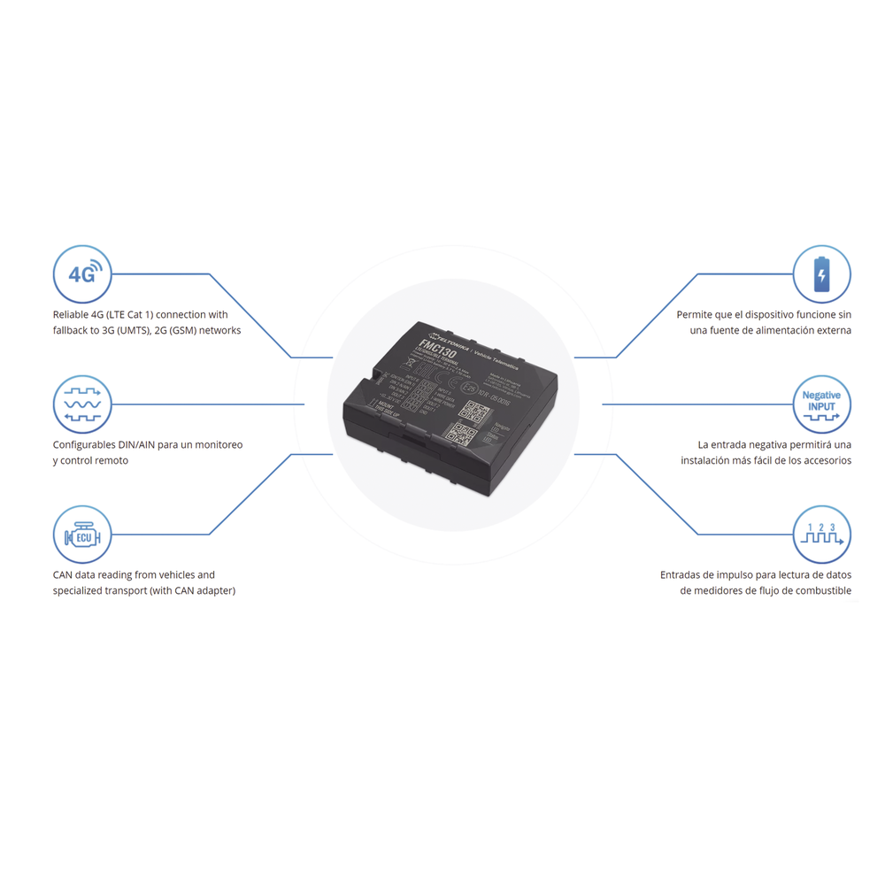 Professional 4G LTE Vehicle Tracker with Bluetooth Plus Multiple Digital Inputs and Outputs