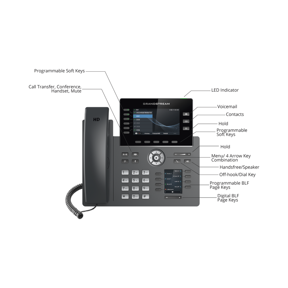 Teléfono IP Wi-Fi, Grado Operador, 6 líneas SIP con 6 cuentas, pantalla a color 4.3", puertos Gigabit, Bluetooth, PoE, codec Opus, IPV4/IPV6 con gestión en la nube GDMS