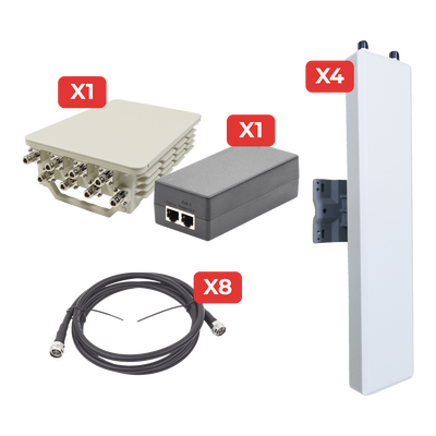 KIT A8N-AC 2.4GHz, SUPER WIFI FLEXIBLE BASE STATION MIMO 8X8