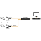 Kit de TRANSCEPTOR ACTIVO DE 8 CANALES / VIDEO+PODER en un solo Cable UTP / 150 metros en 4K, 200 metros en 5 MP/ Envía 36 Vcc y Recibe 12 Vcc / TODO INCLUIDO PARA RACK / Compatible con cámaras HD-TVI/CVI/AHD/CVBS / INSTALACIÓN LIMPIA