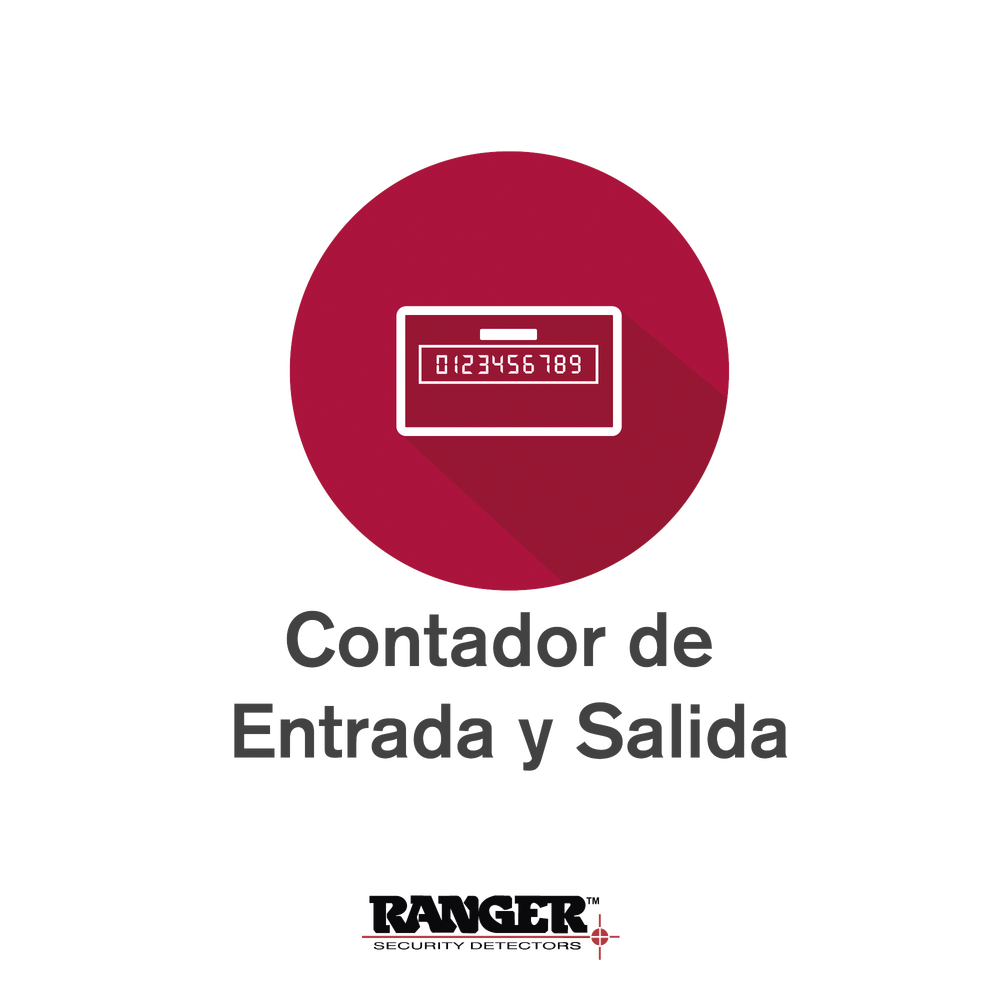 Contador de Entradas y Salidas de Personas.
