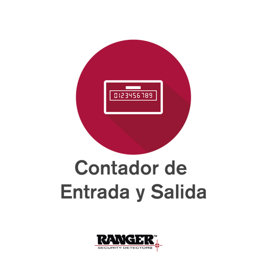 Contador de Entradas y Salidas de Personas.