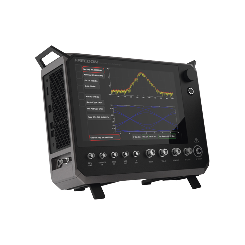 Professional Analyzer for Ultra Portable Radio Communication Systems, 6 GHz.
