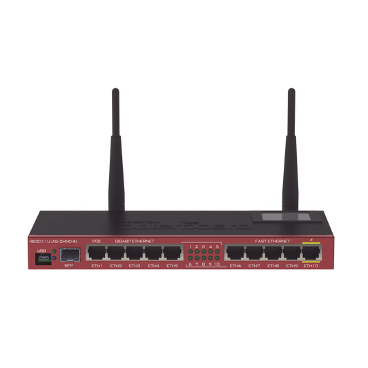 Router Board, 10 Puertos Ethernet, 1 Puerto SFP, Wi-Fi de Gran Cobertura 2.4 GHz Antenas de 4 dBi, hasta 1 Watt de potencia