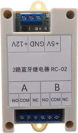 RCO2