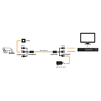 Kit de transceptores activos, envía alimentación 12V/24VCD/AC, video y audio a una distancia de hasta 150 m en 4K para aplicaciones de video por UTP Cat 5e / 6 en alta definición.
