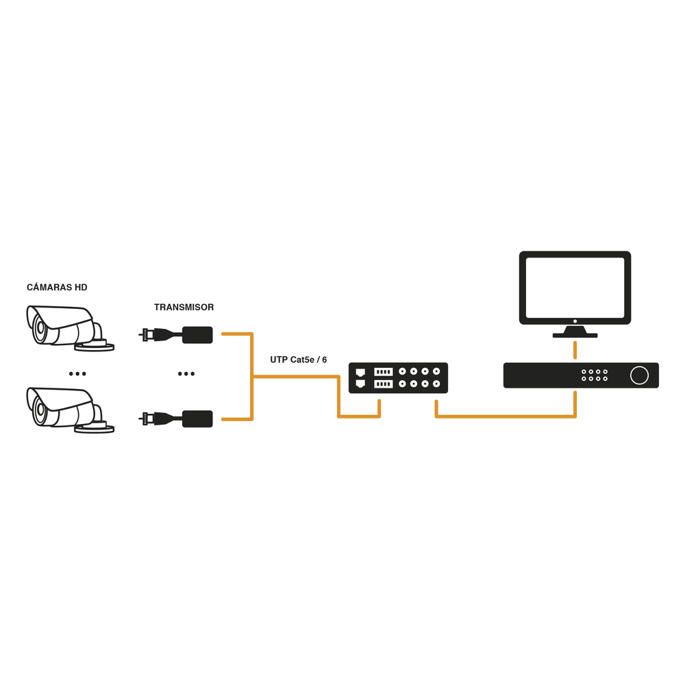 TurboHD 8-channel passive video receiver for high-definition video applications over UTP cat5e/6