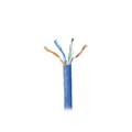 Retazo de 255 metros de Cable par trenzado nivel CAT5e, 8 conductores AWG de alambre calibre 24.