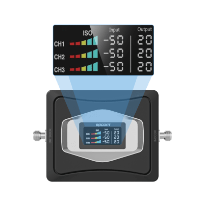 Kit Amplificador de Señal Celular 4G / Mejora las llamadas convencionales y VoLTE / Soporta los datos de las tecnologías