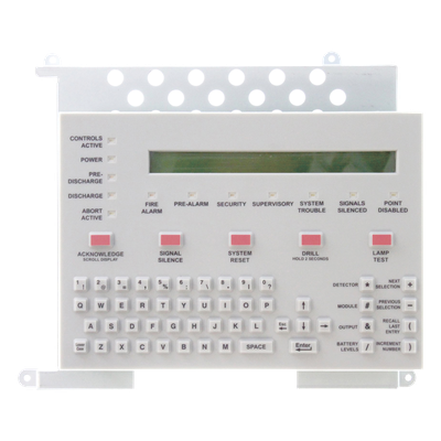 Módulo de Teclado con Pantalla / para CPU2-640 / Pantalla de 80 Caracteres / Texto en Inglés