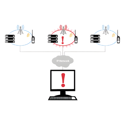 Software de Monitoreo Remoto para Sistemas Digitales IP.