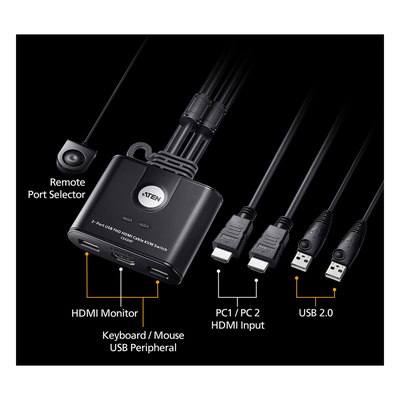 Switch KVM / USB FHD HDMI / de 2 Puertos en Formato Cable / 1920x1080 @ 60Hz (FHD) / HDCP 1.4 / Conecta y Controla 2 Equ
